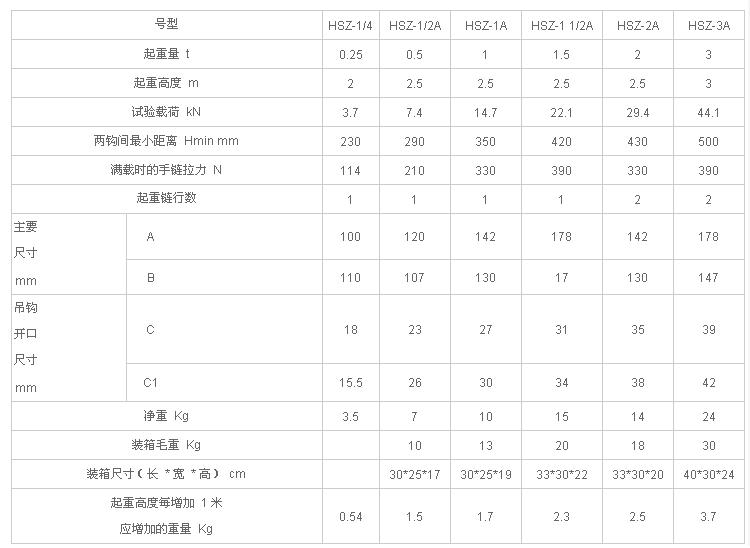 2024新澳门原料网大全