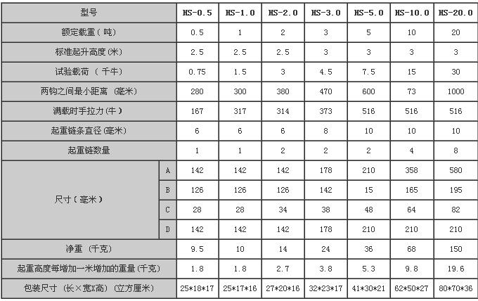 2024新澳门原料网大全