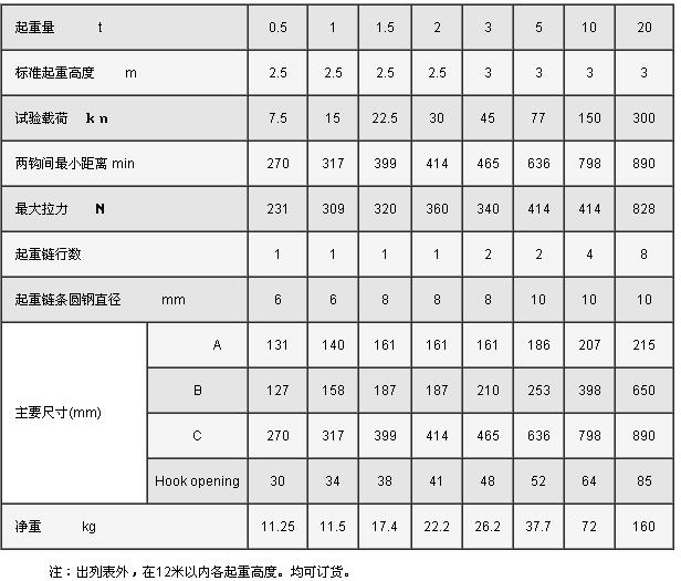 2024新澳门原料网大全