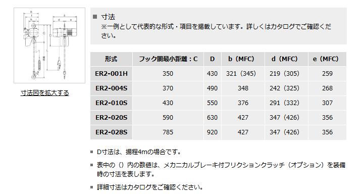 ER2鬼头电动葫芦