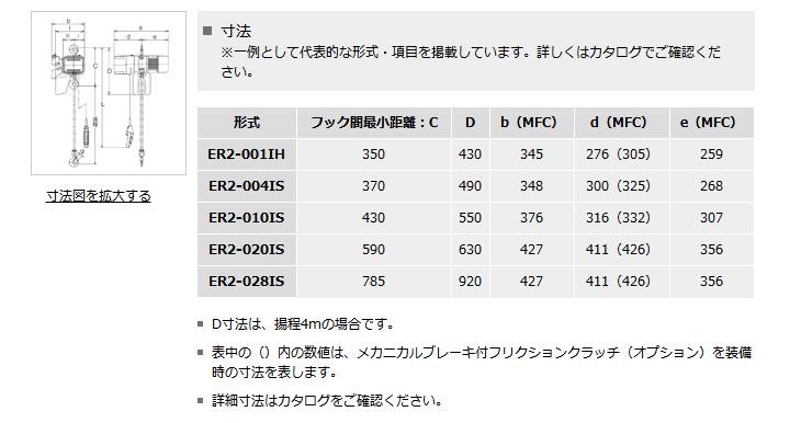 ER2鬼头电动葫芦