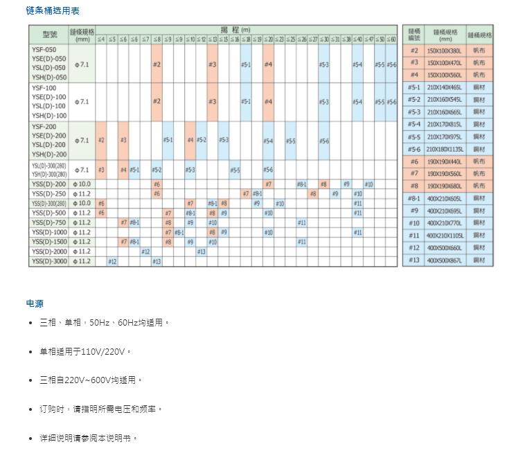 台湾黑熊电动葫芦