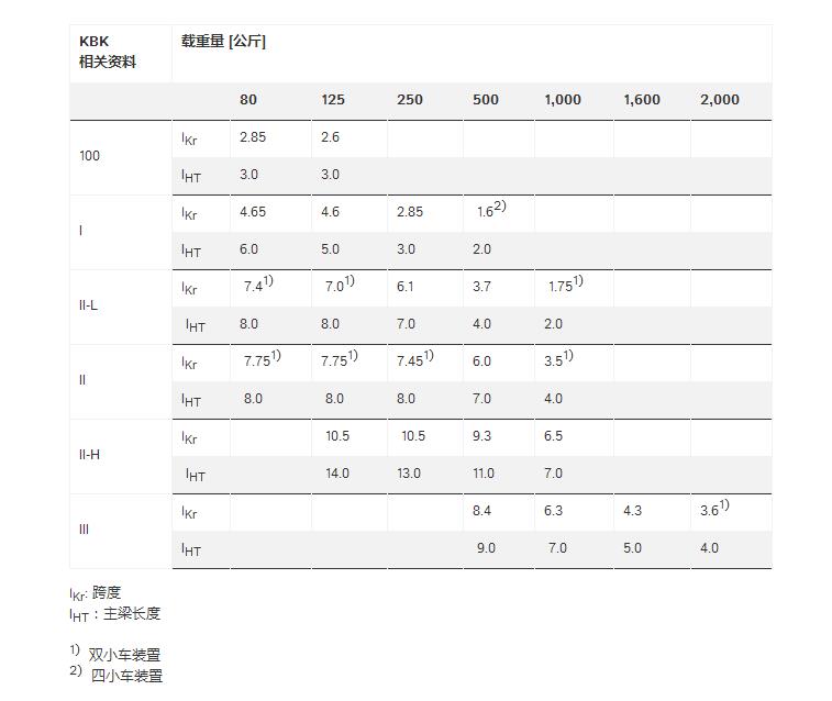 2024新澳门原料网大全