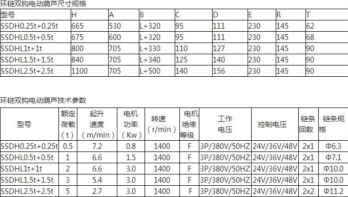 2024新澳门原料网大全