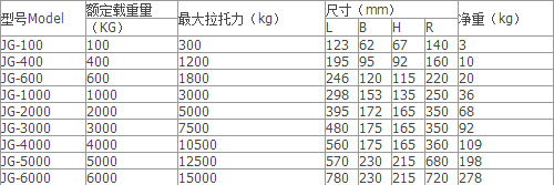 2024新澳门原料网大全