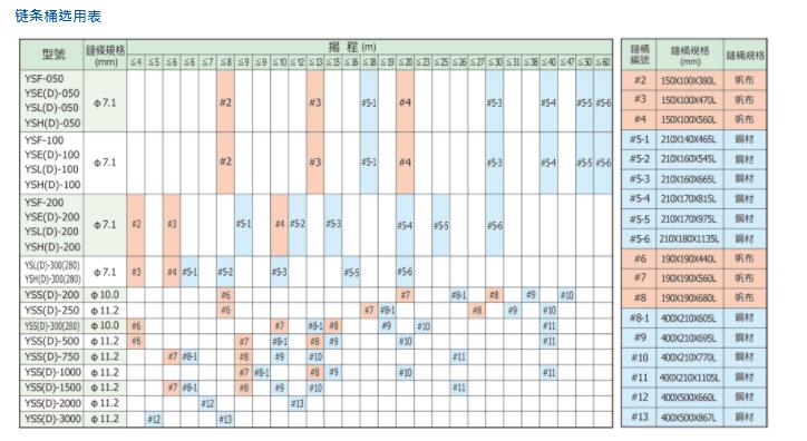 2024新澳门原料网大全