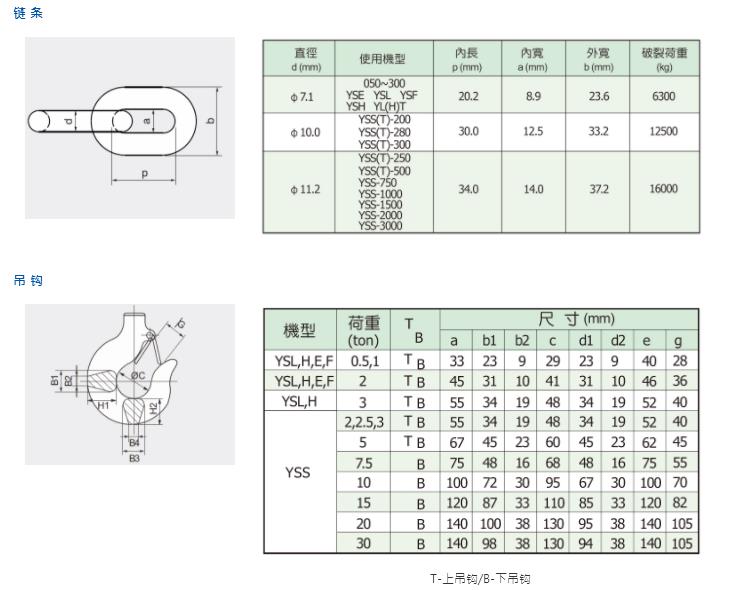 2024新澳门原料网大全