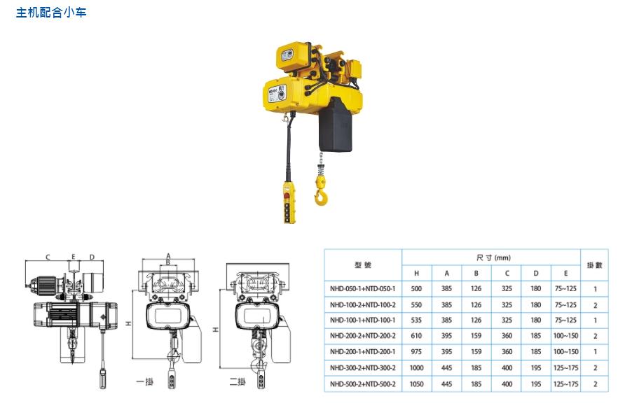 2024新澳门原料网大全