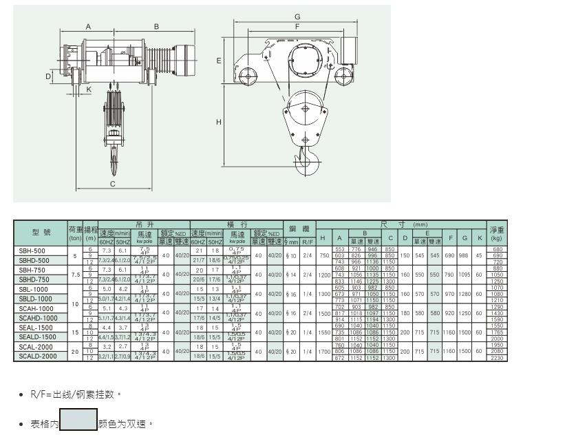 2024新澳门原料网大全