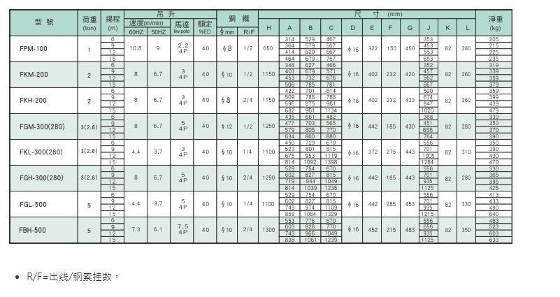 2024新澳门原料网大全