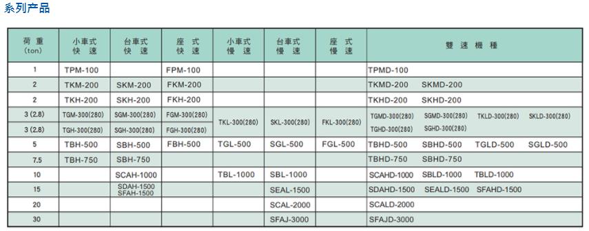 2024新澳门原料网大全