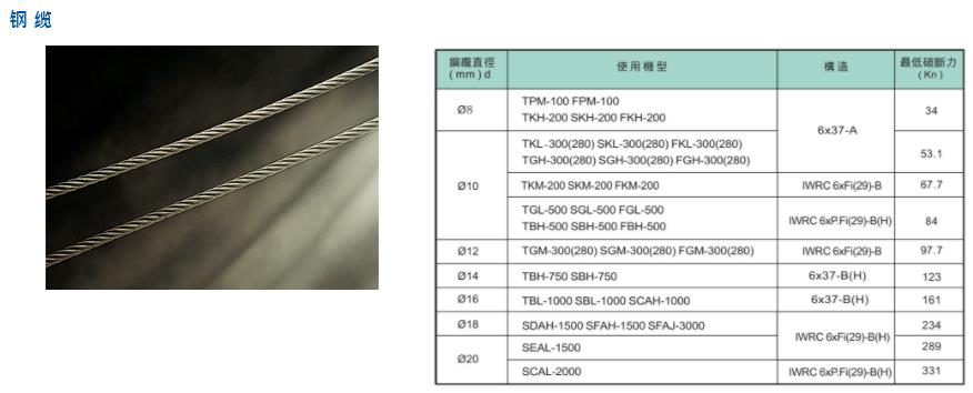 2024新澳门原料网大全