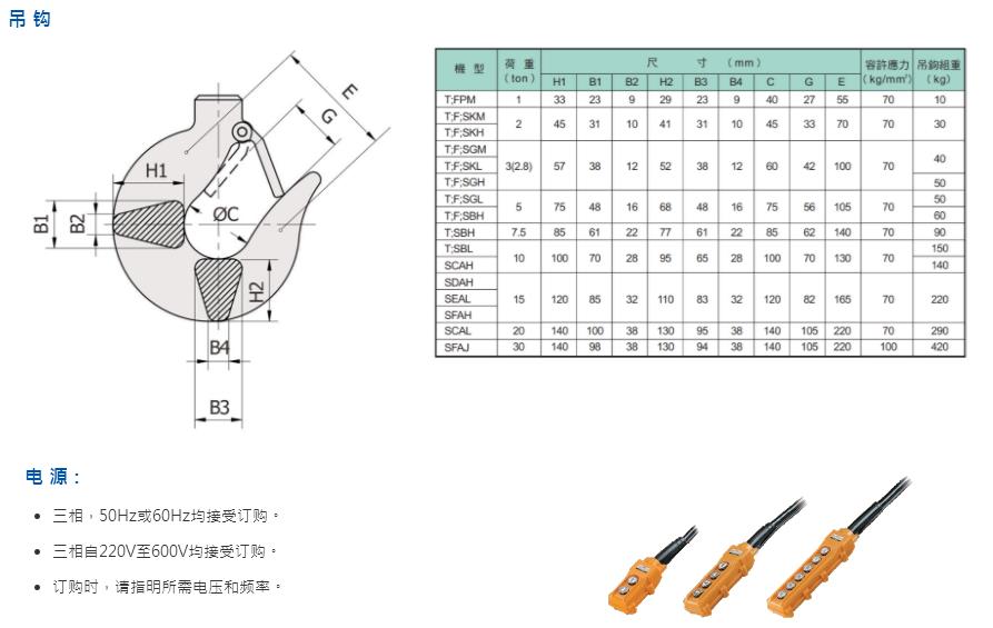 2024新澳门原料网大全