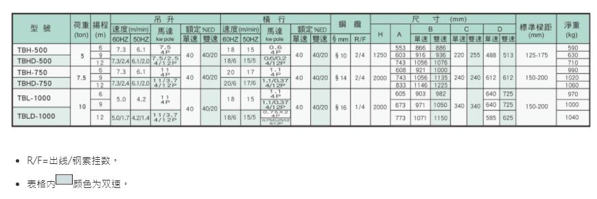 2024新澳门原料网大全