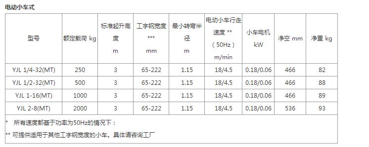 2024新澳门原料网大全