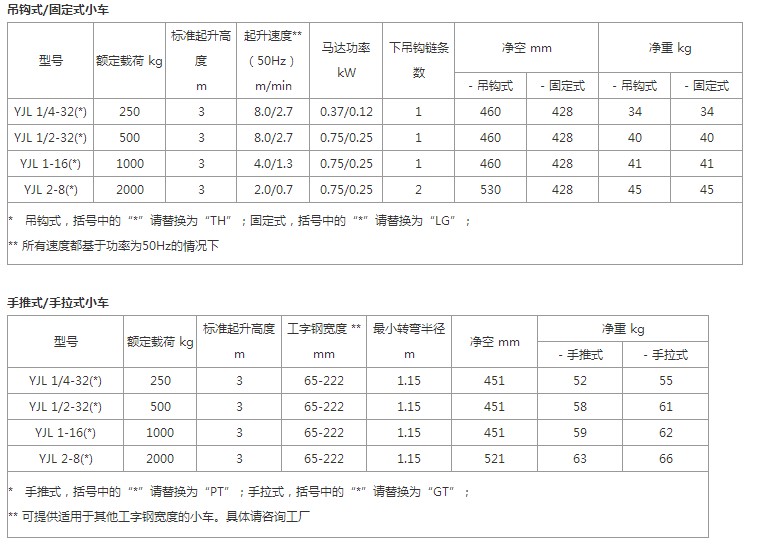 2024新澳门原料网大全