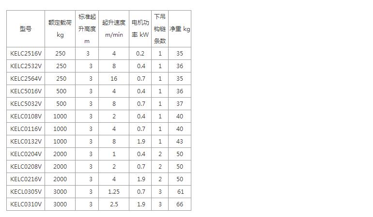 2024新澳门原料网大全