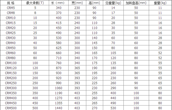 2024新澳门原料网大全