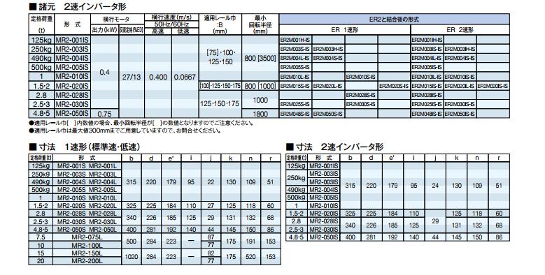 2024新澳门原料网大全