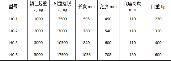 2024新澳门原料网大全