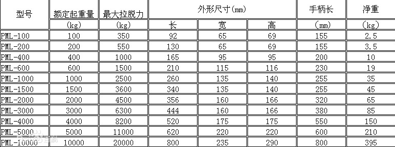 2024新澳门原料网大全