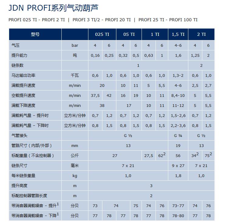 2024新澳门原料网大全