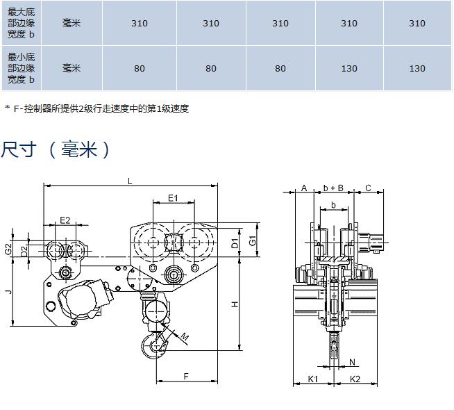 2024新澳门原料网大全