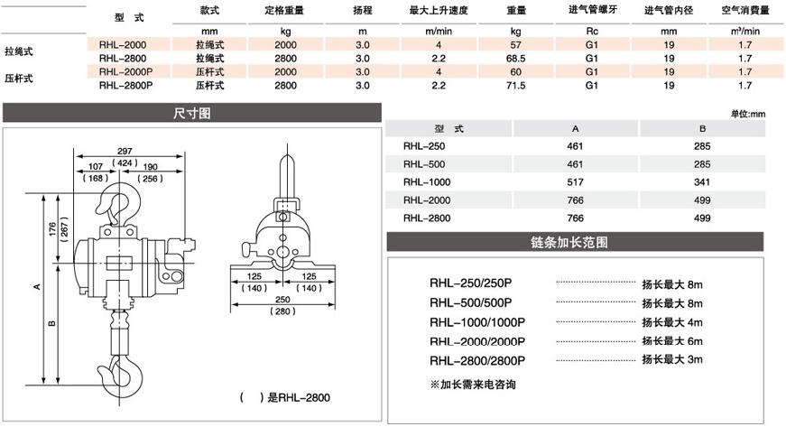 2024新澳门原料网大全