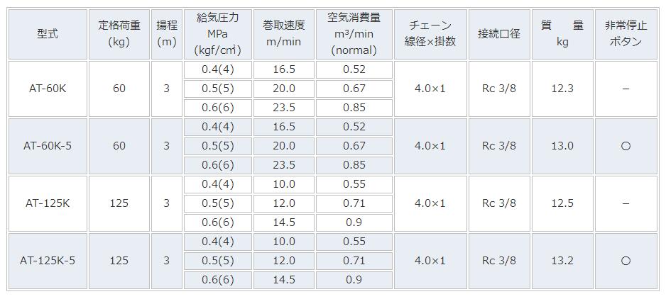 2024新澳门原料网大全