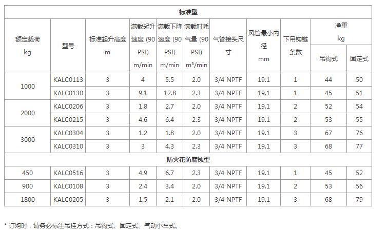 2024新澳门原料网大全